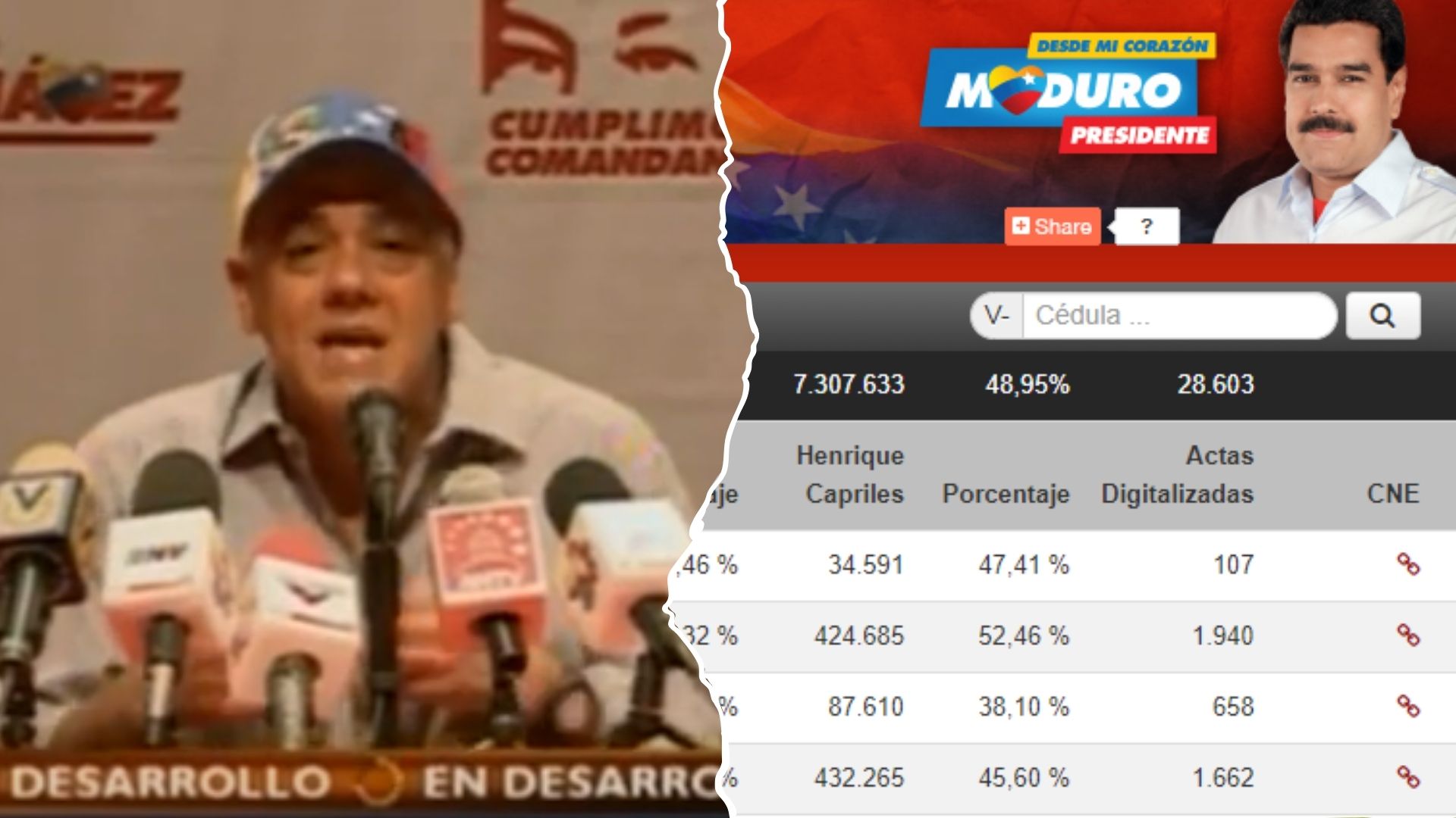Elecciones Venezuela 2013