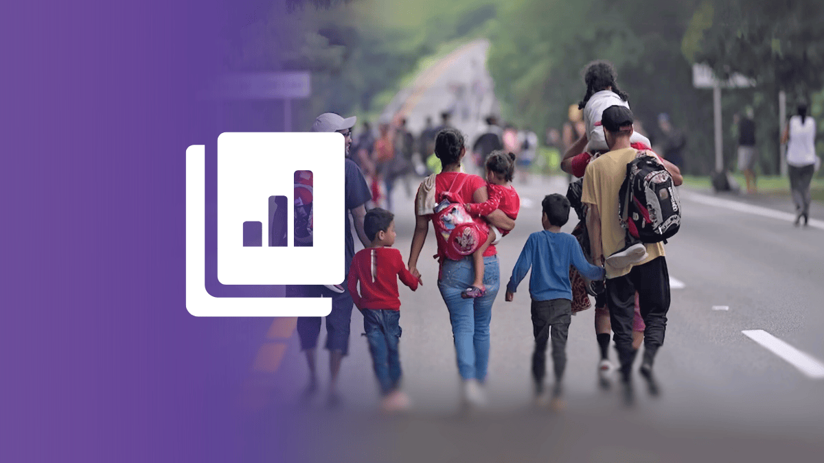 Solicitudes de refugiados en Perú al 2024. Composición: Cecha.pe / Foto: AFP