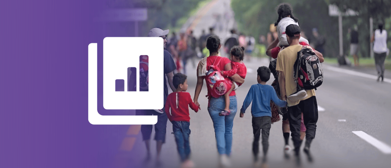 Cifras de solicitudes de refugiados Solicitudes de refugiados en Perú al 2024. Composición: Cecha.pe / Foto: AFP