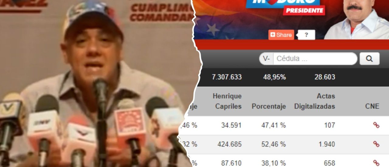 Elecciones Venezuela 2013
